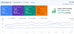 Vashi Pharmacy ecommerce seo case study