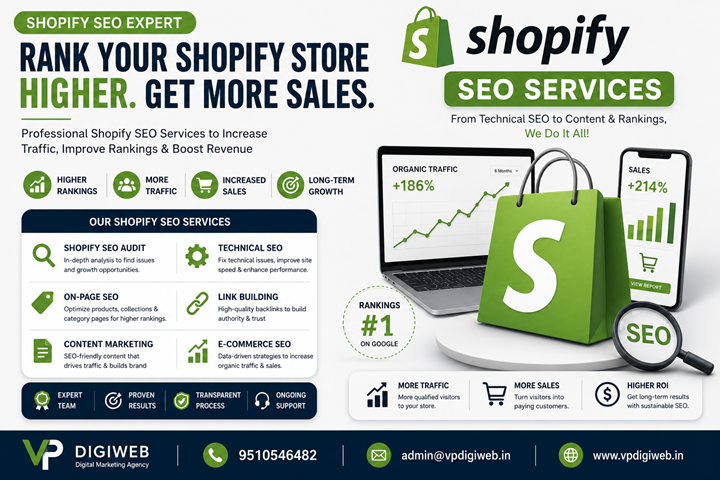 hire shopify seo expert india