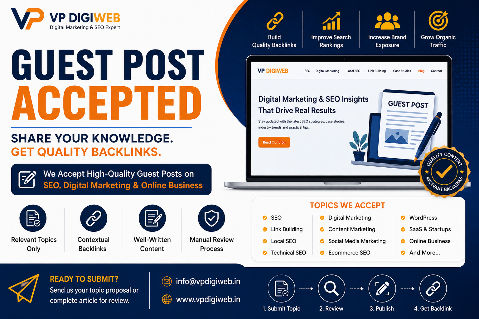 SEO Guest Post accepted